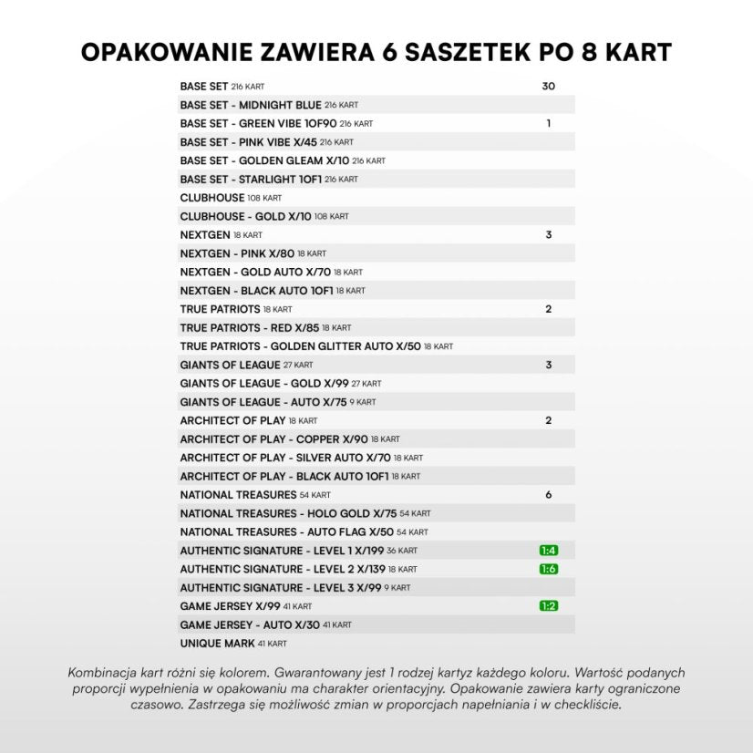 Blaster saszetka - karty piłkarskie SportZoo PKO BP Ekstraklasa 2025/26 - Seria 1