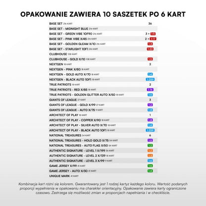 Hobby saszetka - karty piłkarskie SportZoo PKO BP Ekstraklasa 2025/26 - Seria 1